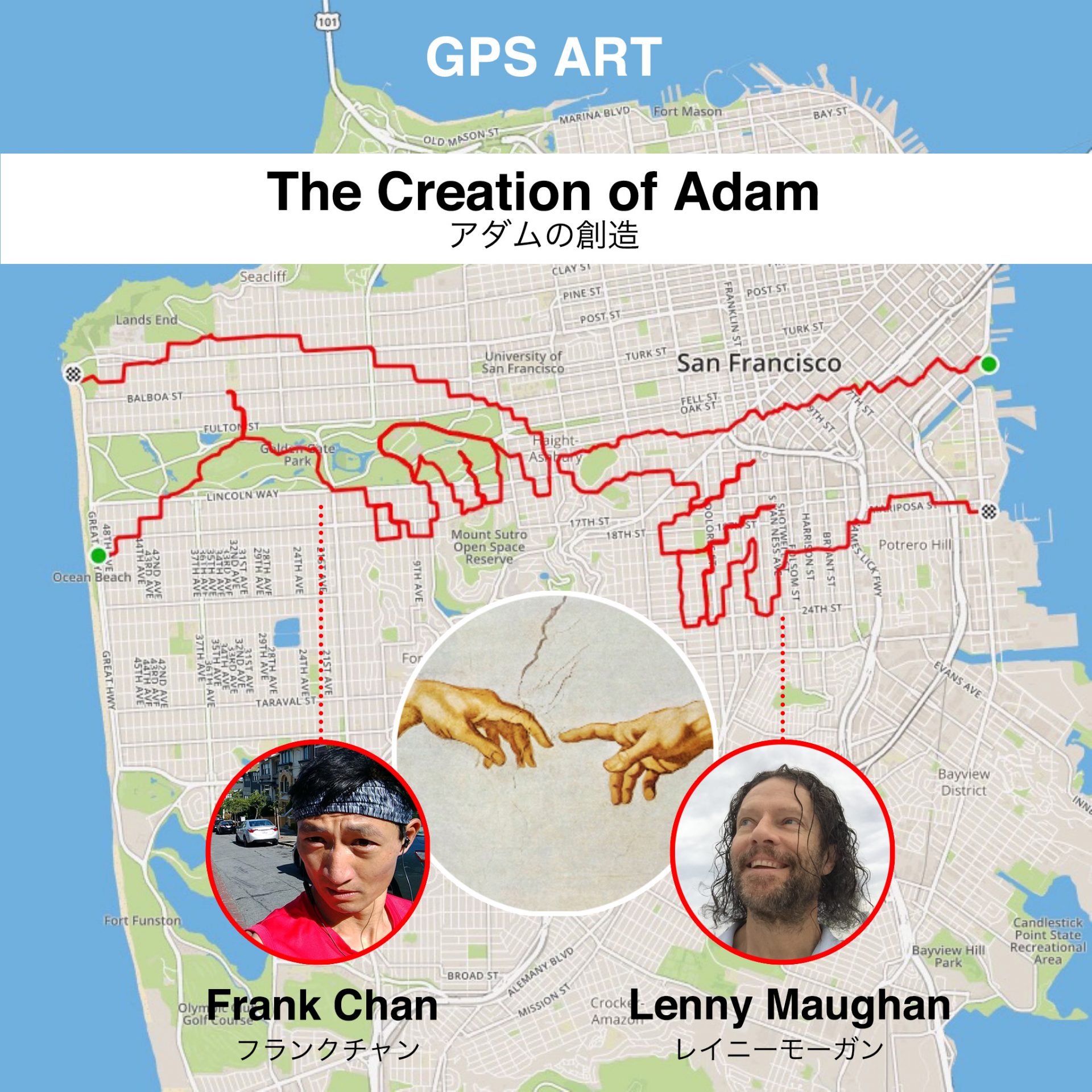 GPSアート「アダムの創造」