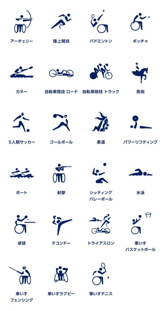 東京2020＊オリンピックスポーツピクトグラム全競技手ぬぐい